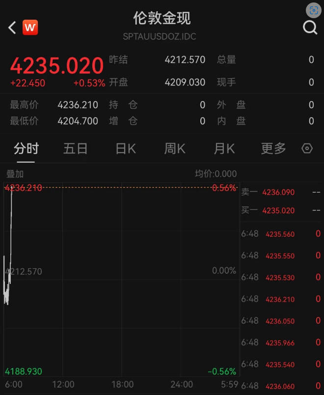 聚焦2026世界杯，打造专业深度内容，带您全面了解赛事动态。 - 华体会
